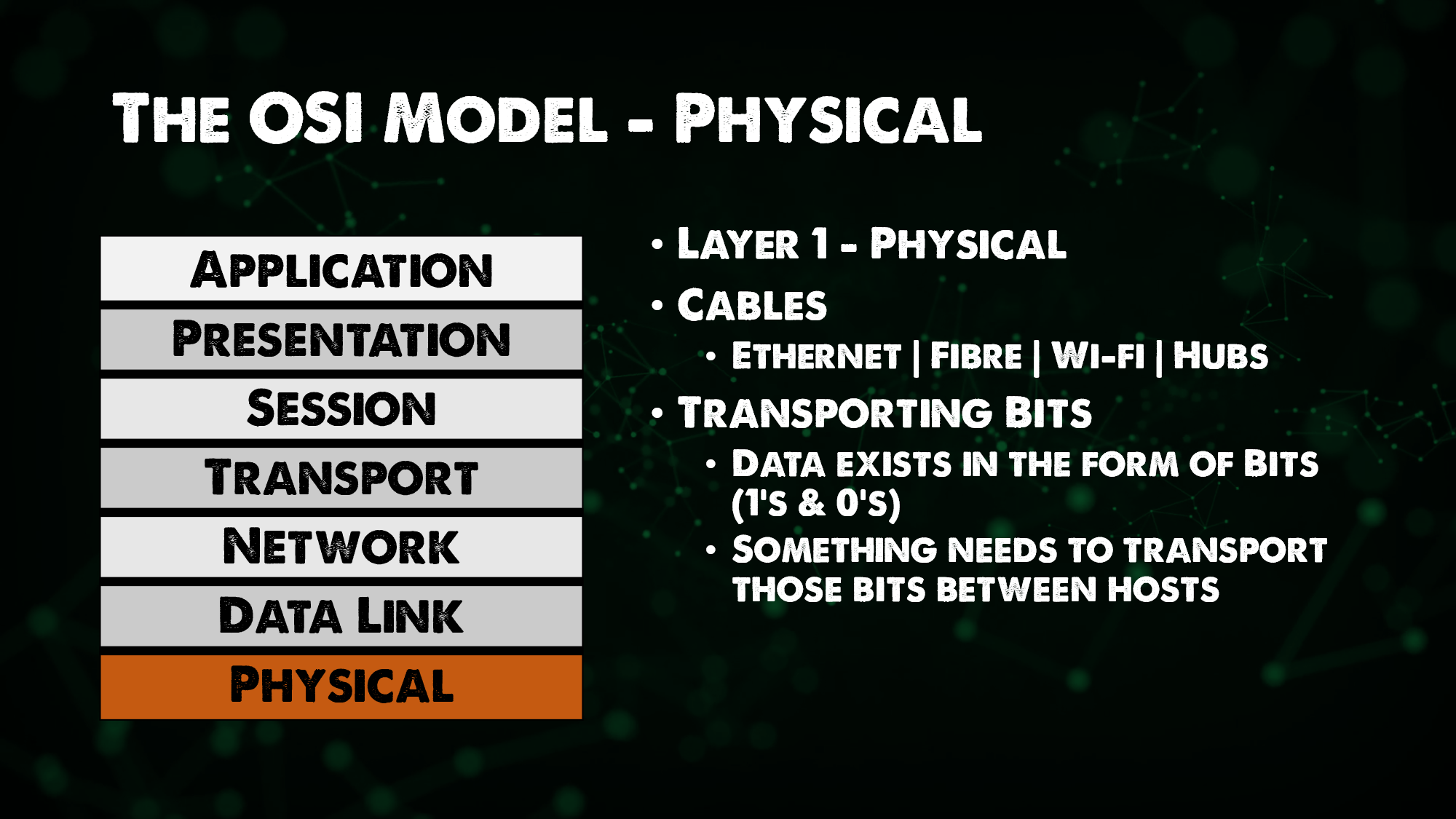 Physical Layer