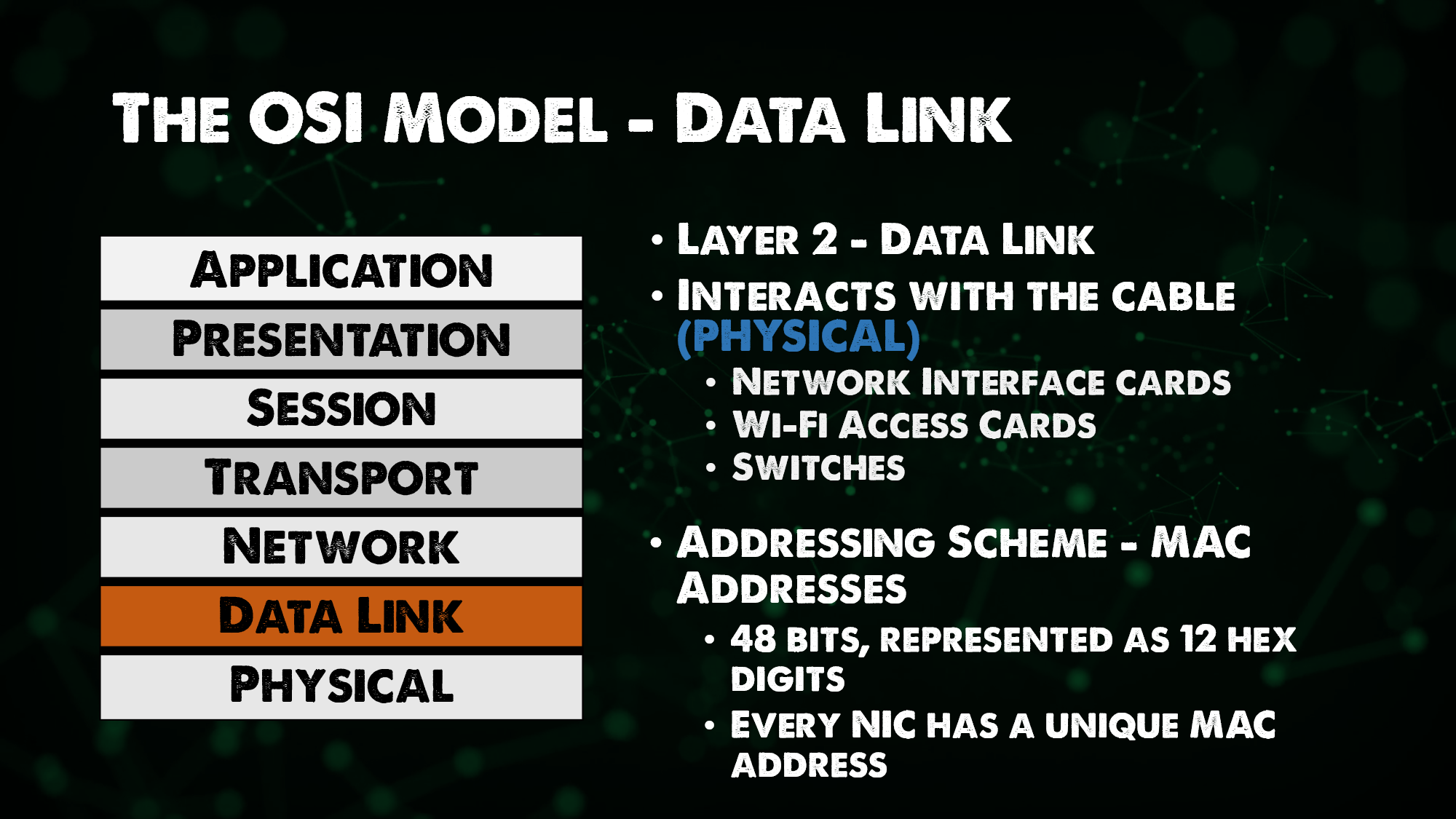 Data Link Layer