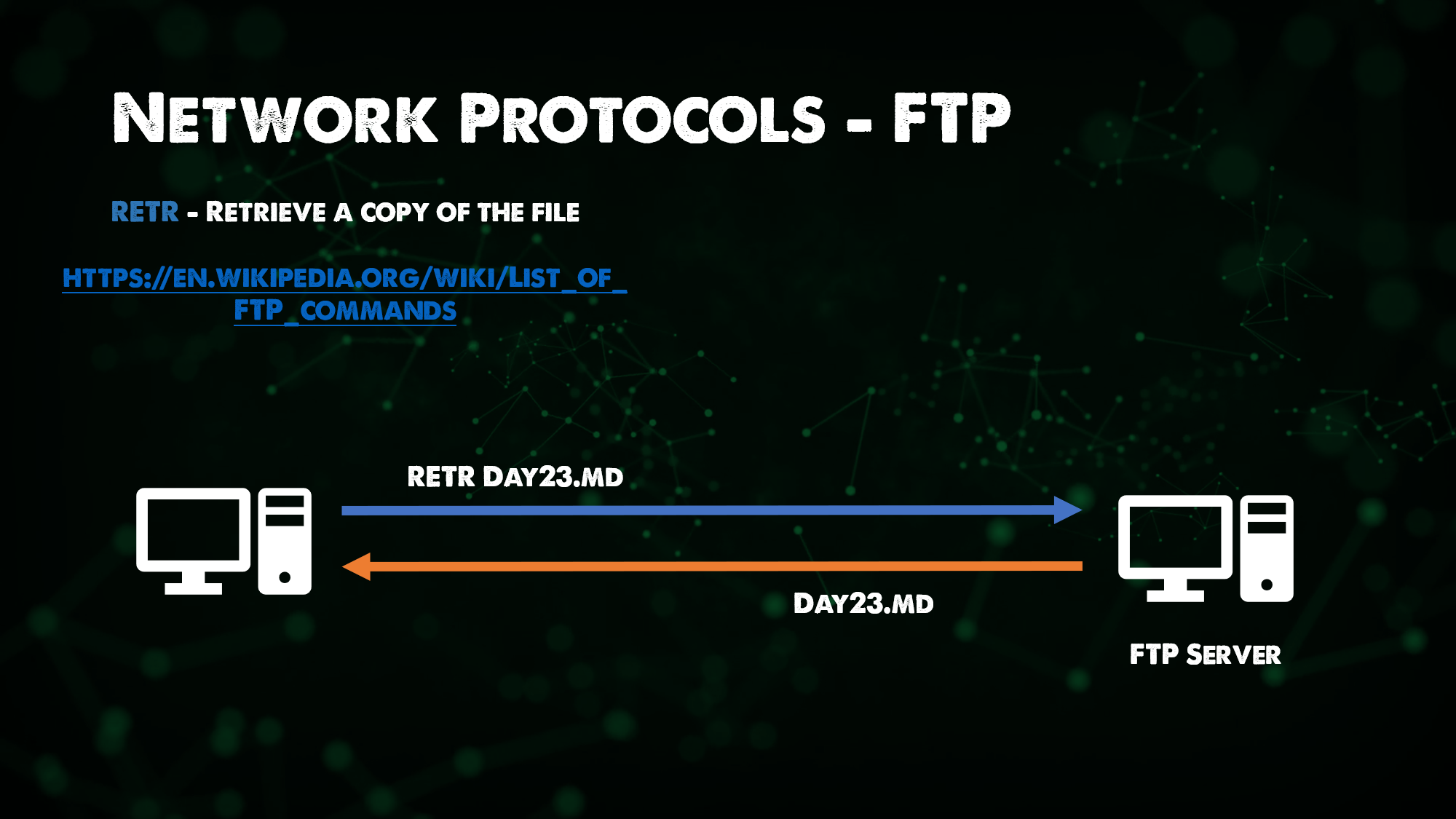 Network Protocols - FTP