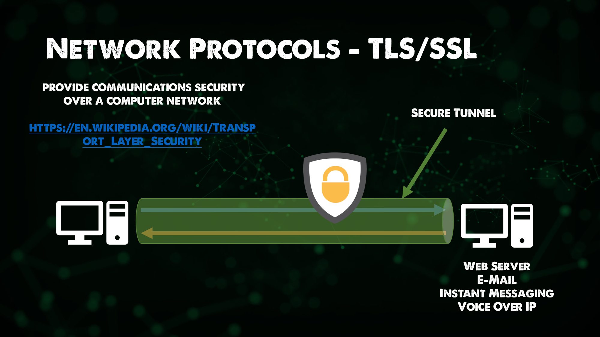 Network Protocols - TLS/SSL